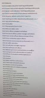 Coronavirus key worker list includes health workers and supermarket staff. Key Workers Mumsnet