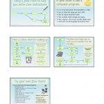 Animal Flow Chart Ks2 Diagram Nationalphlebotomycollege