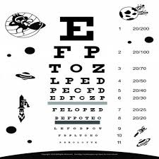 Experienced Printable Eye Chart For Kindergarten Eye Chart