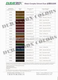 China Buy Dyes China Buy Dyes Manufacturers And Suppliers