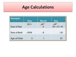 Developmental Screening Test Denver Ii Overview