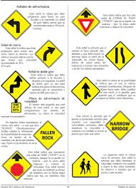 Señales de tráfico en los estados unidos. Senales Y Avisos De Transito Pdf Descargar Libre