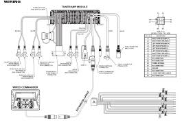 Bmw K1200lt Radio Wiring Diagram 7 Bmw R1200rt Bmw Diagram