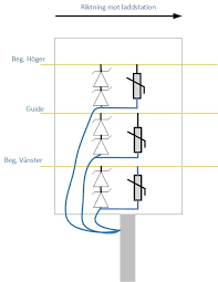 Image result for site:byggahus.se slinga