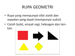 1) manakah rupa positif 2) manakah rupa negatif. Rupa Salin Dlm Buku Nota Ppt Download