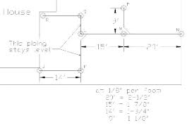 Toilet Drain Pipe Size Jnleuroconference Com