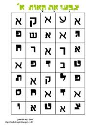 The first page tells you to tear the book apart, put the pages in sheet protectors, and use dry erase markers to practice writing over the letters, and then you can erase it. Writing Hebrew Alphabet Worksheet Nidecmege