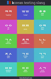 Korean Texting Internet Slang Kimchi Cloud Learn Korean Alphabet Korean Language Learning Korean Words