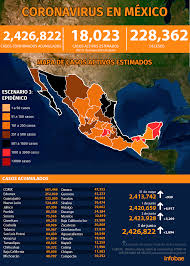 19 estados quedan en verde, 8 en amarillo y 5 en naranja. Mapa Del Coronavirus En Mexico 4 De Junio Cinco Estados Tienen Mas De 1 000 Casos Activos Infobae