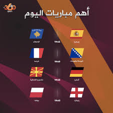 موعد أنطلاق تصفيات كأس العالم قطر 2022. Le360 Sport Ø£Ù‡Ù… Ù…Ø¨Ø§Ø±ÙŠØ§Øª ØªØµÙÙŠØ§Øª ÙƒØ£Ø³ Ø§Ù„Ø¹Ø§Ù„Ù… 2022 Ø£ÙˆØ±ÙˆØ¨Ø§ Wcq2022 Facebook