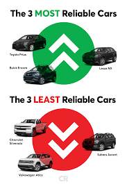 Pin On Top Performing Products