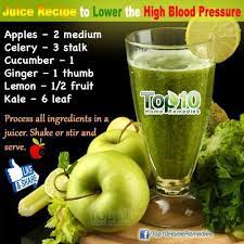Pin On Juicing Recipes