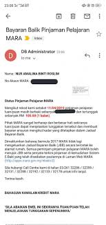 Kegunaan wang pinjaman mara dengan adanya skim pembiayaan yang ditawarkan pihak mara para usahawan yang berkelayakan mampu mengatasi kemelut kewangan yang dihadapi dalam operasi. Cendawan Cheese Halus Betul Mara Hantar Email Pandai Facebook