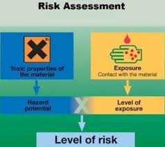 Chemical hazards are those set of chemicals which have the potential to cause damage to humans or environment when release into the environment. Health Safety