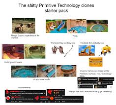 The Shitty Primitive Technology Clones Starter Pack R Starterpacks Starter Packs Know Your Meme