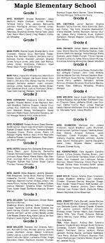 Article clipped from Dorchester Star