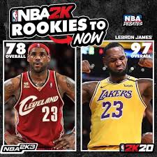 Nba 2k21 dropped a big roster update on thursday, featuring the latest trades and drafted rookies brought into the league during the offseason. Nba 2k Rating History From Rookies To Superstars Lebron James Kevin Durant Stephen Curry Fadeaway World