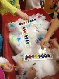 Waterpaints Snow Stir Crazy Ideas For When You Can T Go Outside Or In My Case Don T Want Too Sensory Table Painting Snow Preschool Activities