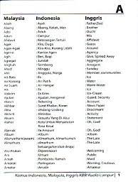 Ke depannya, kami berharap untuk melengkapi semua kosakata bahasa populer, termasuk peribahasa indonesia, bahasa daerah di indonesia dan bahkan bahasa asing. Bahasa Melayu Kamus Singkat