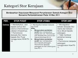 (a) usang (b) rosak (c) tidak aktif (d) tidak diperlukan (e) luput tempoh (f) hilang catatan : Ppt Tatacara Pengurusan Stor Kerajaan Powerpoint Presentation Free Download Id 4257686
