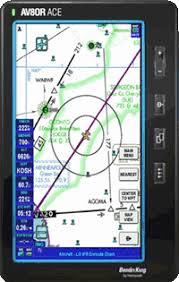 Aces Charting Pngline