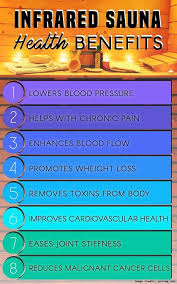 What Are The Benefits Of Infrared Sauna On Skin Infrared Sauna Benefits Sauna Benefits Sauna