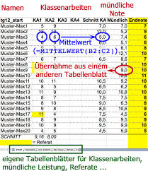 Formblatt 223 excel vorlage kostenlos 17 fabelhaft nobel. Klassen Notenverwaltung Mit Excel Lehrerfreund