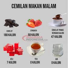 Binaraga Indonesia Di Instagram Dalam Perjalanan Menurunkan Berat Badan Jika Anda Berdiet Sesuai Dengan Kebutuhan Asupan Yang Tepa Body Builder Body Tableware