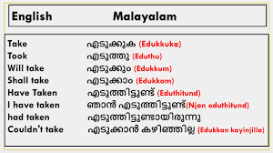 Verbs And Expressions In English And Malayalam English With Jintesh Youtube