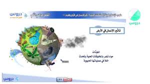 الأول المتوسط الفصل الدراسي الثاني علوم الإنسان والبيئة Youtube
