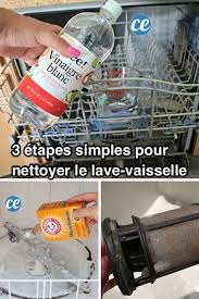Epingle Sur Idees Pour La Maison