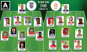 Una cosa que no parece particularmente buena para ninguno de los dos equipos es su línea de fondo. Inglaterra Deja Escapar La Victoria Ante La Remontada De Holanda