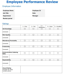 Enter the stages of a project or important objectives and milestones. Recruitment Evaluation Form Template Evaluation Form Employee Evaluation Form Evaluation Employee