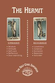 The major arcana cards deal with the major areas of our life. The Hermit Card Meaning Tarot Card Meanings The Self Care Emporium