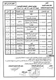 يتم نشر جدول الإمتحانات في جميع محافظات جمهورية مصر. Ø¬Ø¯ÙˆÙ„ Ø§Ù…ØªØ­Ø§Ù†Ø§Øª Ø§Ù„Ø´Ù‡Ø§Ø¯Ø© Ø§Ù„Ø¥Ø¹Ø¯Ø§Ø¯ÙŠØ© Ø§Ù„Ø£Ø²Ù‡Ø±ÙŠØ© 2019 Ø§Ù„ØªØ±Ù… Ø§Ù„Ø£ÙˆÙ„