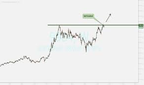 9984 Stock Price And Chart Tse 9984 Tradingview