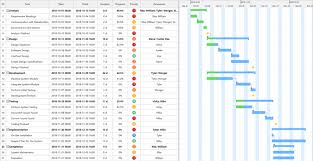 Gantt Chart Examples And Templates