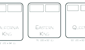 Bed Sizes Chart Projectsurrenderone Online