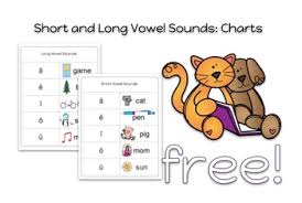 Short And Long Vowel Sounds Printable Charts Free By Saltbox
