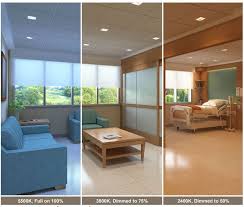 We did not find results for: Introduction To Lighting Controls