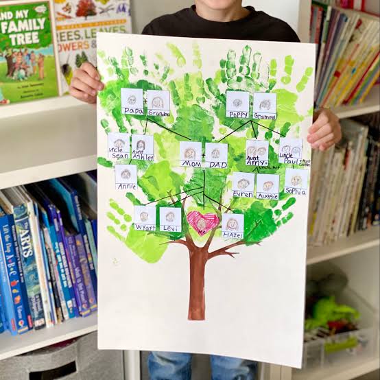 Me and My Family Tree - Little School of Smiths