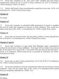 Explanatory Notes Central Excise Pdf Free Download