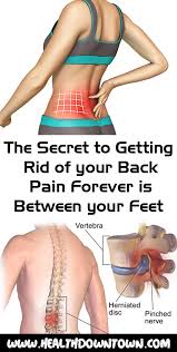 Epingle Sur Natural Treatment And Tutorials Healthy