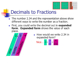 With the order or meaning reversed; Converting Simple Decimals To Fractions And Vice Versa Ppt Download