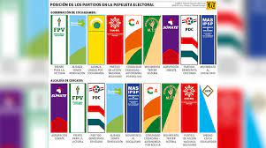 Las elecciones subnacionales de bolivia de 2021, también conocidas como elecciones departamentales, regionales y municipales de bolivia de 2021, se realizaron el 7 de marzo 3 con el objeto de elegir de forma democrática a los gobernadores de los 9 departamentos que componen a bolivia así como también a los alcaldes de los 336 municipios que conforman dicho país, el cumputo concluyó el. Partidos Ya Tienen Lugar En Papeleta Y La Votacion Se Ratifica El 7 De Marzo Los Tiempos