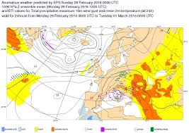 Application Of The Ecmwf Models Activity Met Hu