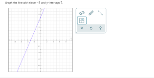 You will not notice how you spend several hours enthusiastically playing it. Solved Graph The Line With Slope 3 And Y Intercept 7 Xs Chegg Com