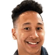 Matthew Woo Ling FM 2021 Profile, Reviews