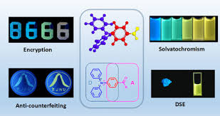 Student discussion is not a reliable source of information. Chemistry A European Journal Vol 25 No 70 Chemistry Europe
