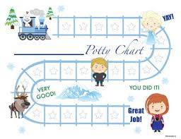 Printable Snow Princess English Potty Training Chart Download